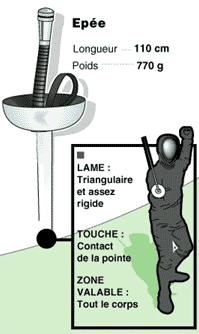 arme-epee
